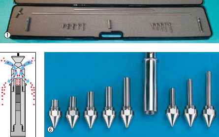 ������������� ��� ������� ���������� B&uuml;rkle PharmaPicker