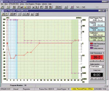 LPC-16